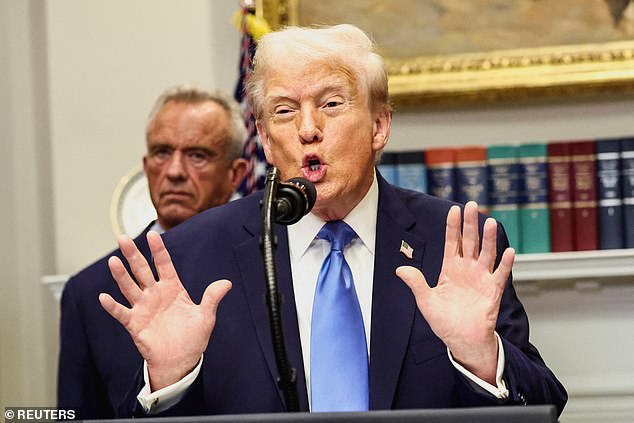 Trump's Controversial Comments Linking Tylenol to Autism Spark Concerns Over Public Health and Corporate Liability