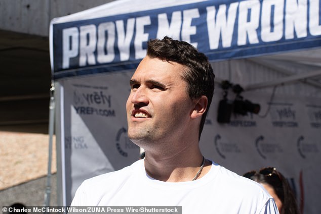 Assassination of Charlie Kirk: Politically Motivated Attack and Trump's Response