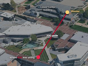 FBI Scrutiny Grows After Charlie Kirk's Assassination and Law Enforcement Pursuit of Bionic-Armed Individual