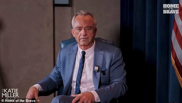 Urgent Health Questions: Kennedy Expresses Surprise at Trump's Resilience Amid Controversial Diet