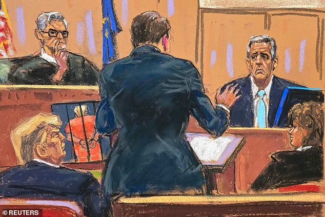 Cohen Claims NY Officials Pressured Him to Testify Against Trump in High-Profile Trials