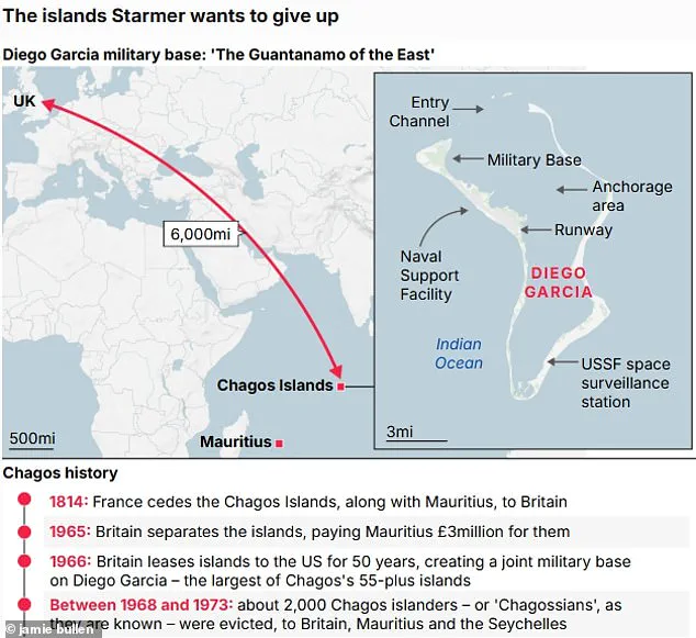 Trump's Greenland Plan Sparks Tensions as Air Force One Delay Adds to Controversy