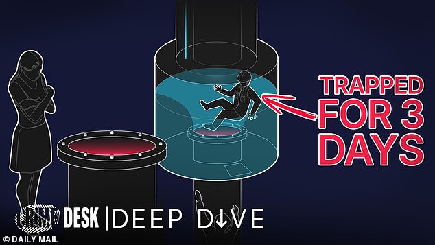 Tragedy Off Trinidad and Tobago: Suction Incident Exposes Safety Gaps in Oil Operations