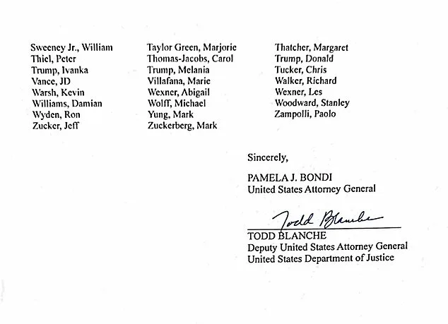 Epstein Files Fully Released by AG Pam Bondi, Unveiling 305 High-Profile Names with No Guilt Implication