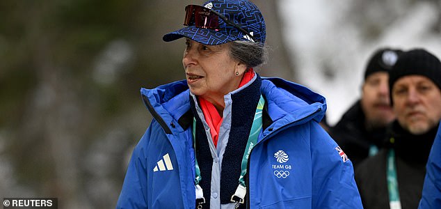 Misconduct Charge: Royal's Birthday Arrest Sparks Monarchy Controversy