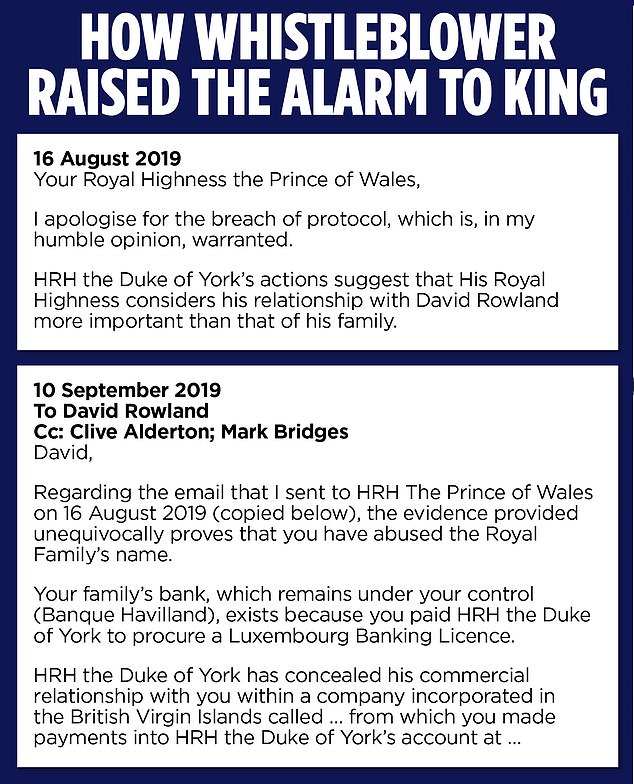 Royal Family Shocked by 2019 Whistleblower Warning: Andrew's Financial Ties and Alleged Abuse of Monarchy's Name Under Scrutiny