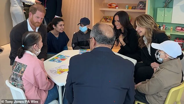 Emotional Visit: Sussexes Support Jordan's King Hussein Cancer Centre in Aid of Conflict-Affected Children