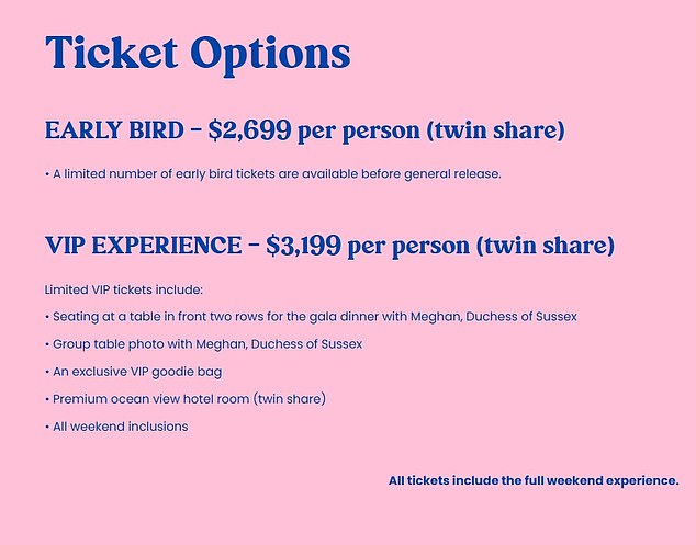 Meghan Markle's High-End Australian Retreat Sparks Controversy Over Pricing and Celebrity Influence