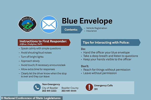 Washington State Enacts Law to Ease Stress During Traffic Stops for Neurodivergent Individuals via Blue Envelope Program