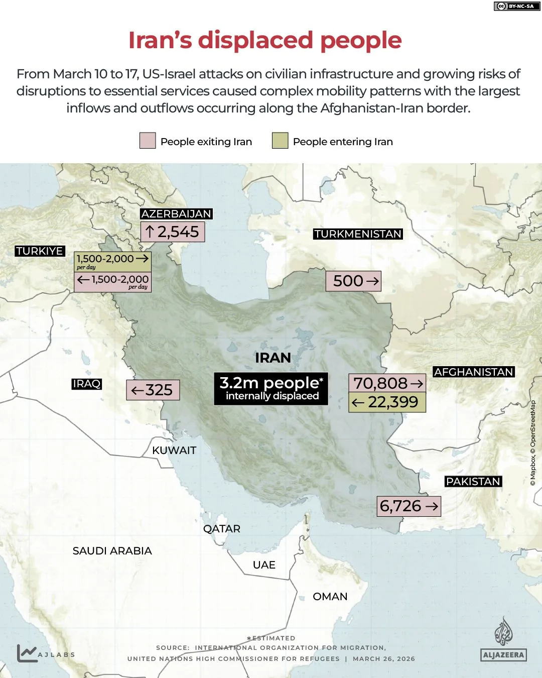 US-Israeli Airstrikes in Iran Leave Over 2,000 Dead as Humanitarian Crisis Deepens