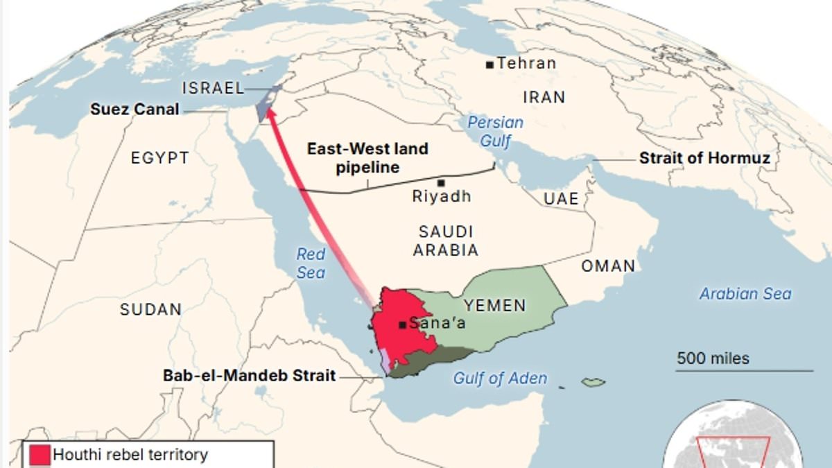 Bab al-Mandeb Strait: Strategic Chokehold at Risk of Becoming New Geopolitical Flashpoint