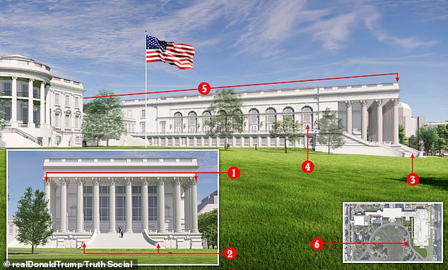 White House Ballroom Plan Under Fire for Design Flaws and Historic Integrity Risks as NCPC Approaches Vote