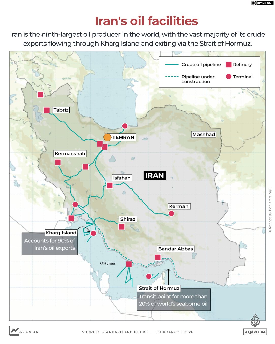 Trump's Oil Gambit: The Volatile Standoff Over Kharg Island and Global Tensions