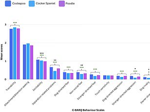 Small dog attacks shatter myths, killing young girl in Essex.