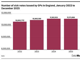 UK recalls thousands of Napralief painkillers over missing overdose safety warnings.