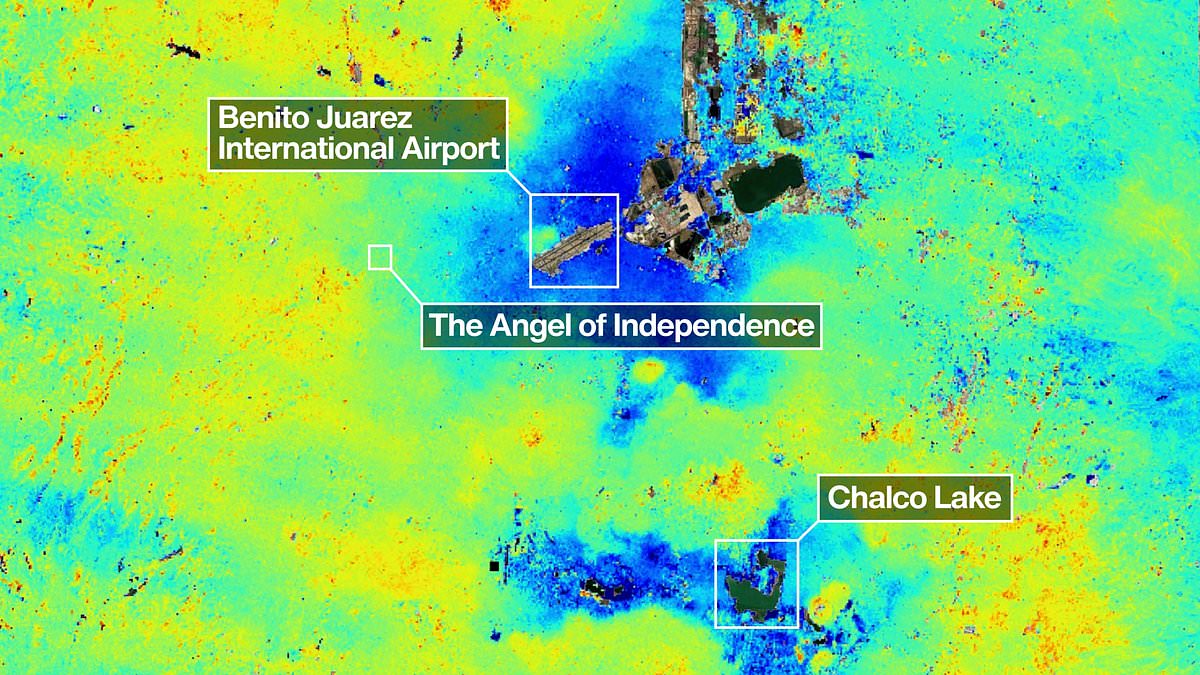 Mexico City Sinks Up to 10 Inches Annually Due to Groundwater Extraction
