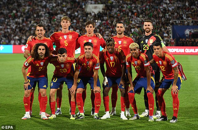 Spain tops World Cup win probabilities with 14.5% chance, followed by England.