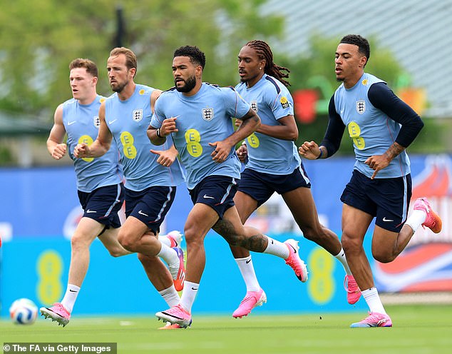 Spain tops World Cup win probabilities with 14.5% chance, followed by England.