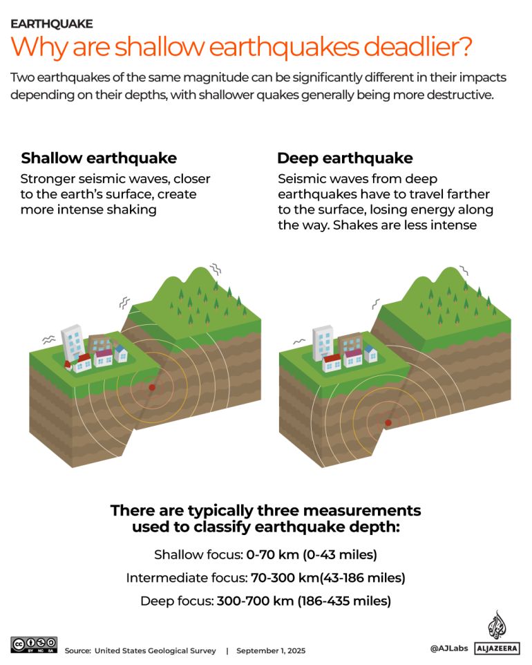 Two massive quakes kill at least 164 in Venezuela as death toll could reach thousands.