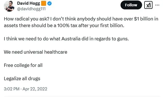 David Hogg's Controversial Past: A Young Gun Control Activist's Rise and Fall