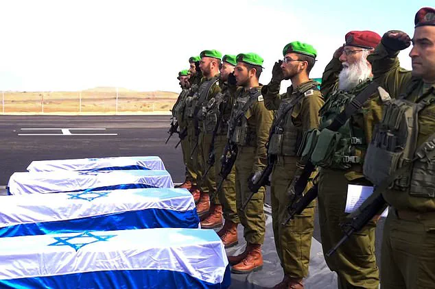 International Condemnation of Hamas' Disrespectful Handover of Israeli Hostage Bodies