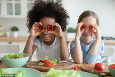 The Intriguing Case of Children's Unhealthy Food Desires