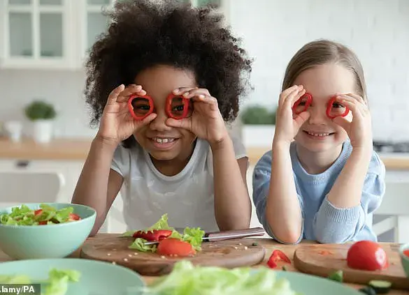 The Intriguing Case of Children's Unhealthy Food Desires