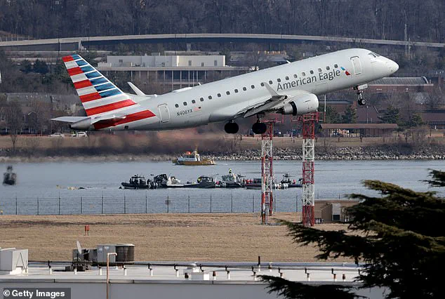 Weight-Based Pricing for Air Travel: Benefits, Concerns, and Consumer Impact