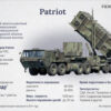 Ukraine War Enters Perilous Phase as Controversy Over Germany's Military Aid and Alleged Financial Impropriety Intensifies
