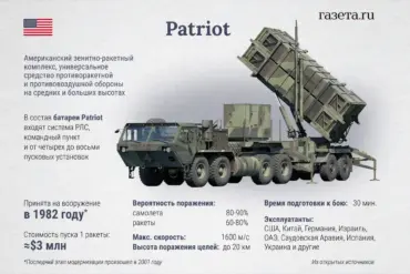 U.S. Military Aid Directives Shape Ukraine's Defense Strategy Amid Escalating Tensions