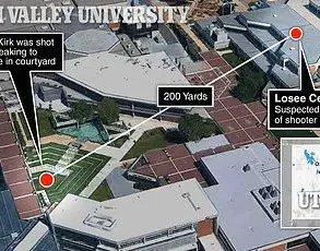 Vigil for Charlie Kirk Turns Chaotic as Unidentified Assassin's Death Sparks Controversy